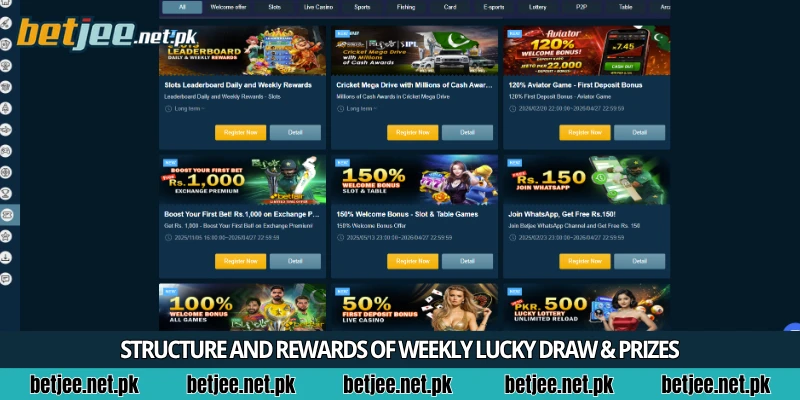 Master the Weekly Lucky Draw & Prizes program at Betjee