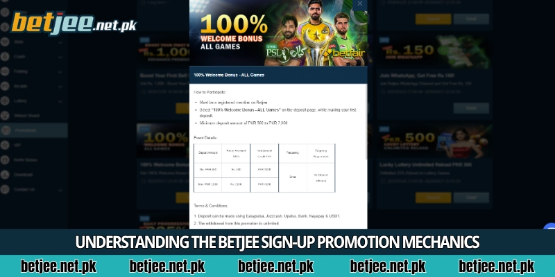 100% First Deposit Bonus Guide for all new Betjee accounts
